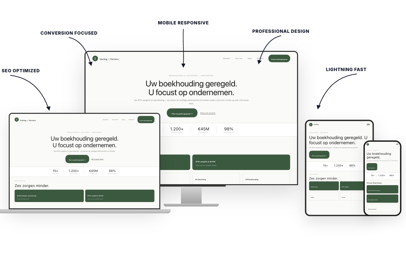 Website shown across desktop, laptop, tablet, and phone — conversion focused, SEO optimized, mobile responsive, professional design, lightning fast